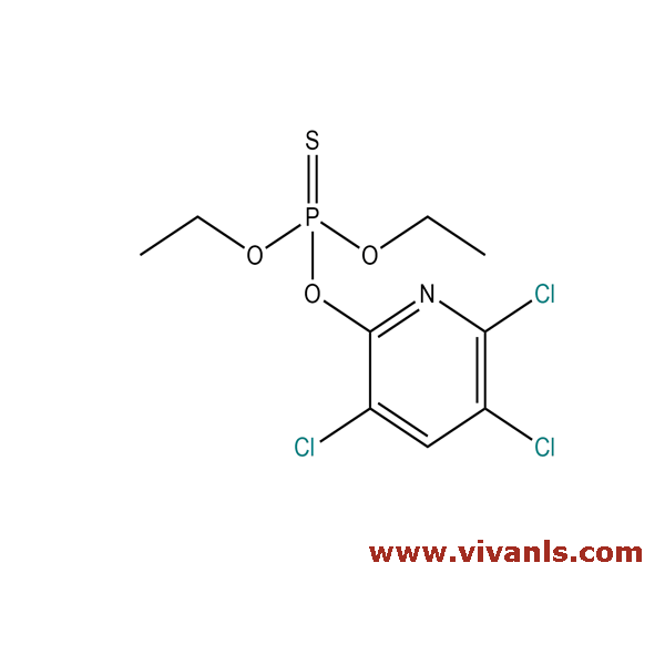 Pesticide Standards-Chlorpyrifos-1657623548.png